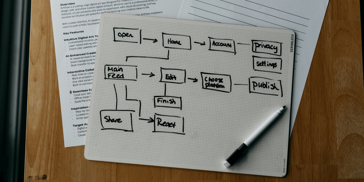 automation-9-marketing-automation-platforms-that-actually-make-your-life-easier