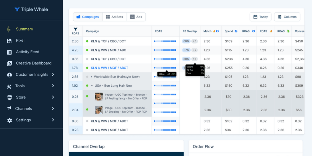 triple-whale-dashboard-the-best-ecommerce-marketing-software-stack-for-retail-brands