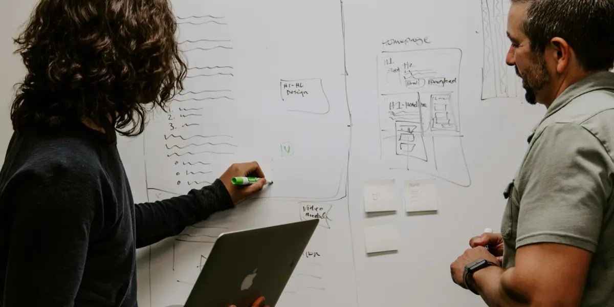 website-design-wireframe-planning-design-testing