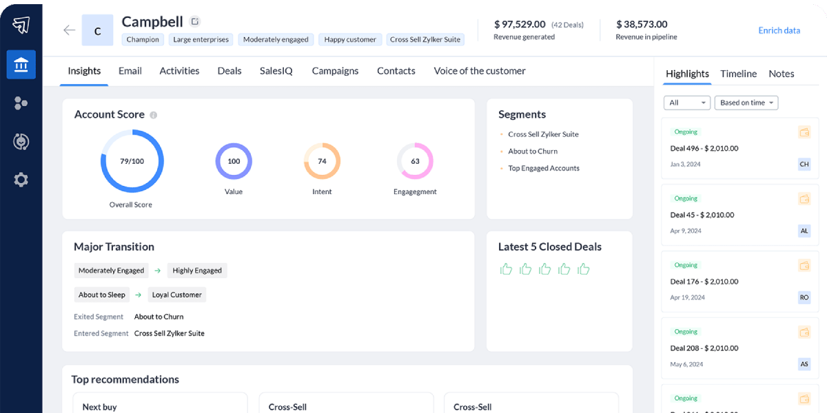 zoho-dashboard-best-low-cost-crm-for-small-business